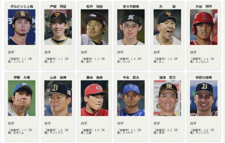 WBC2023 野球日本代表メンバー「侍ジャパン」選手一覧
