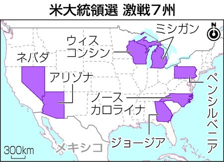 米大統領選　激戦７州