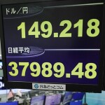 円急騰、一時１４８円台半ば　東京株全面安、１３００円超下落